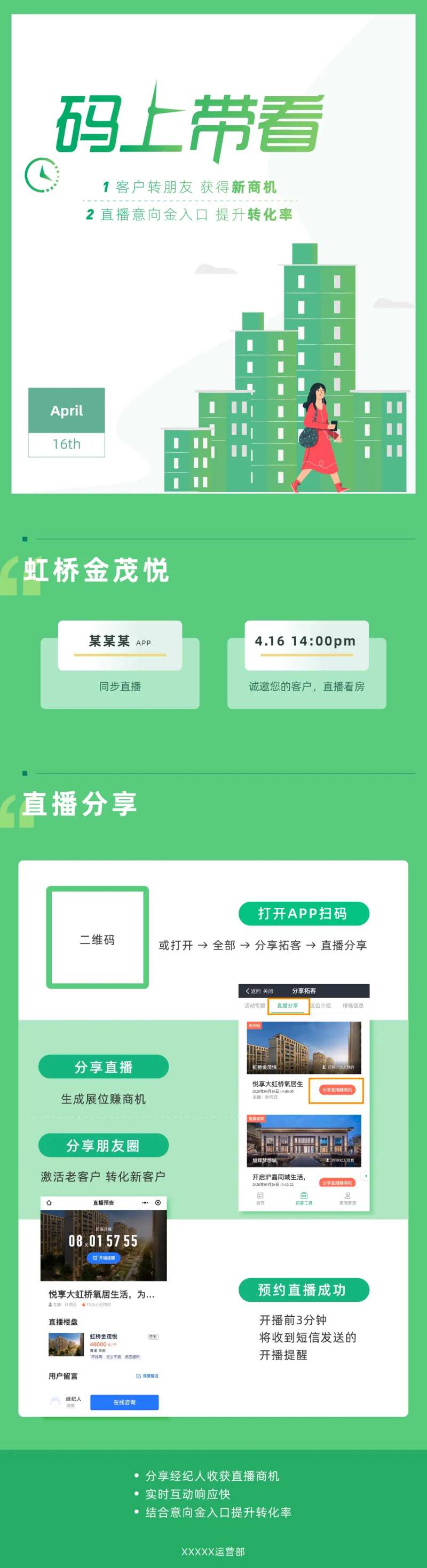 房地产VR售楼直播长图文-采灵感-cailinggan.com