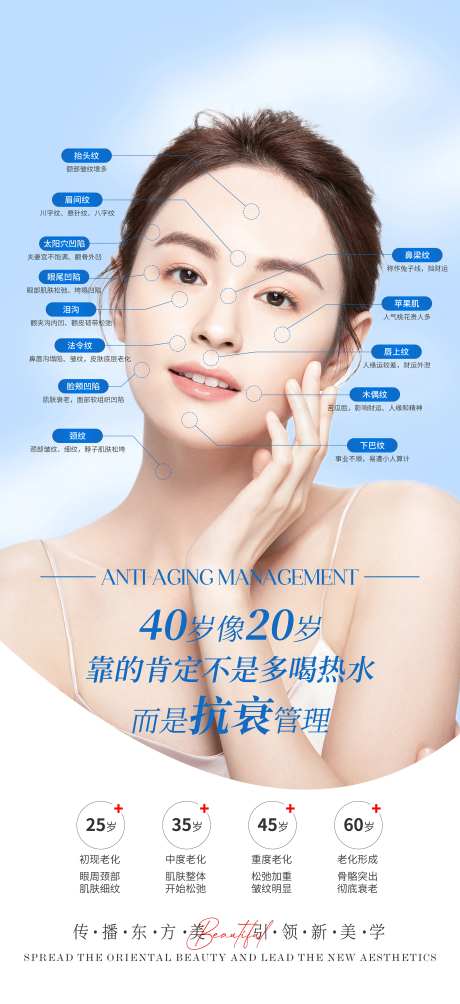 面部皱纹标记海报-采灵感-https://www.cailinggan.com/