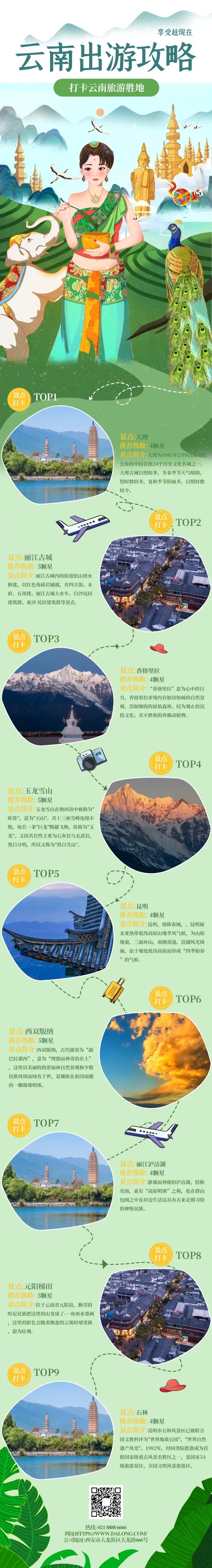 云南旅游景点打卡攻略H5专题设计-采灵感-cailinggan.com