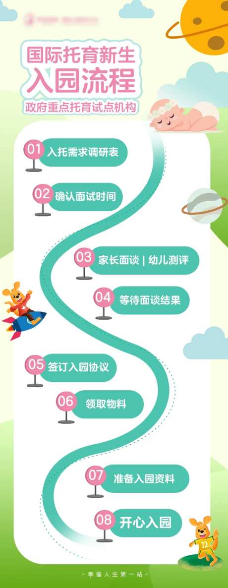 早教托育新生入园流程长图海报-采灵感-https://www.cailinggan.com/