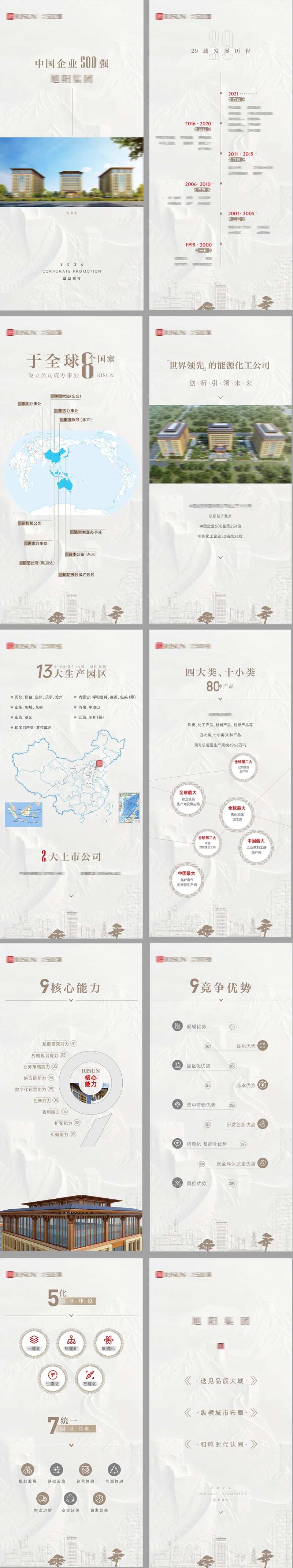 化工产业企业简介h5-采灵感-cailinggan.com