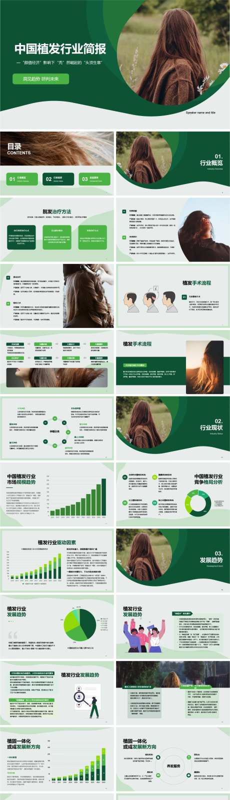 中国植发行业简报PPT-采灵感-https://www.cailinggan.com/
