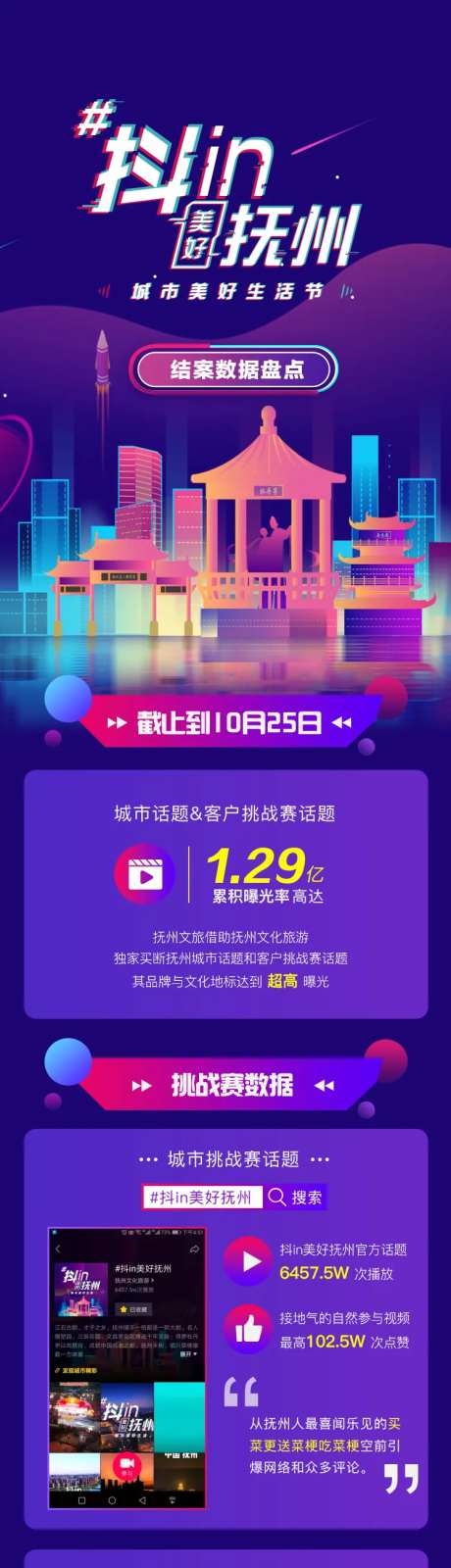 暖场活动数据结案报告海报长图-采灵感-https://www.cailinggan.com/