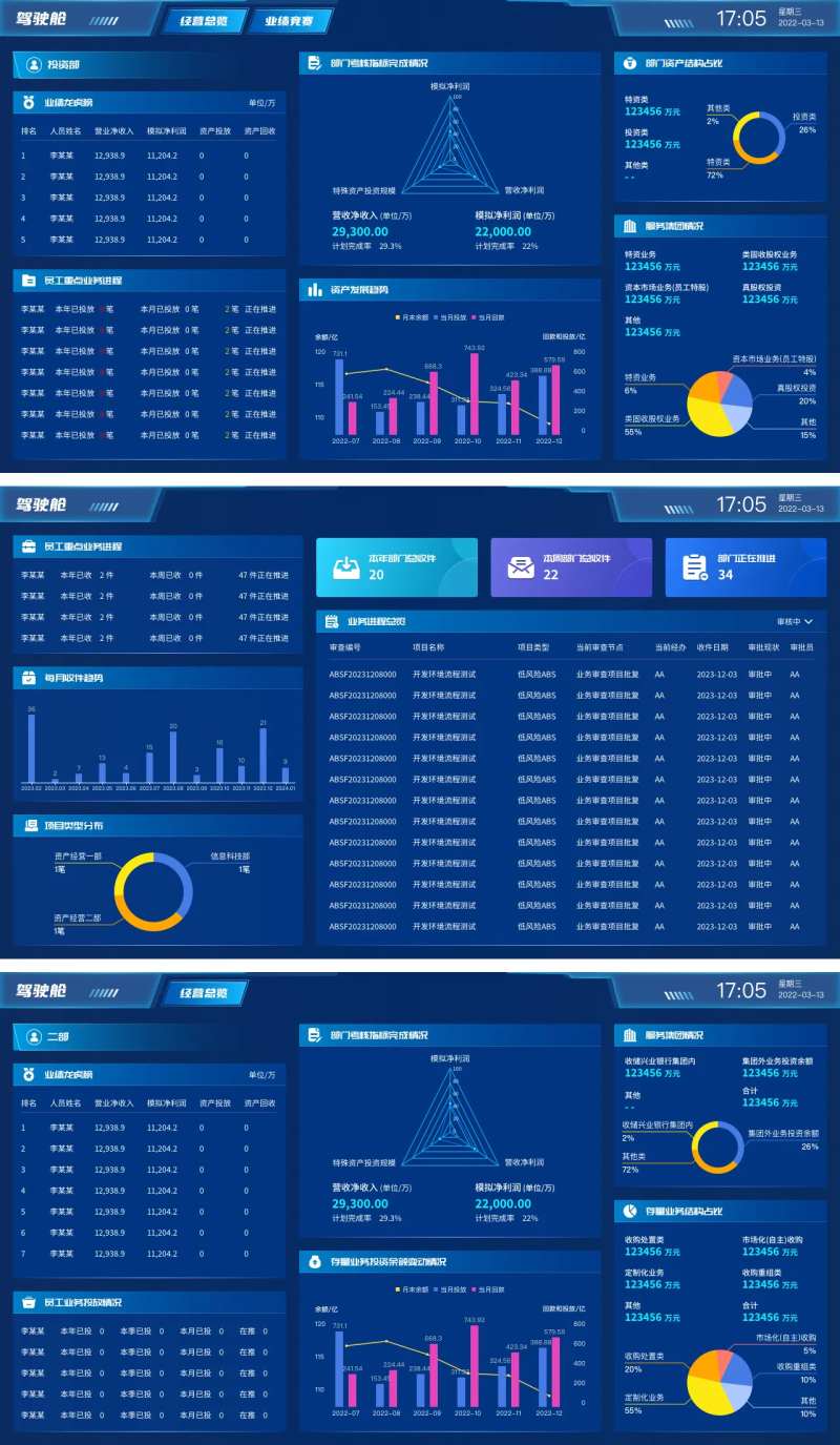 驾驶舱数据大屏UI设计-采灵感-cailinggan.com