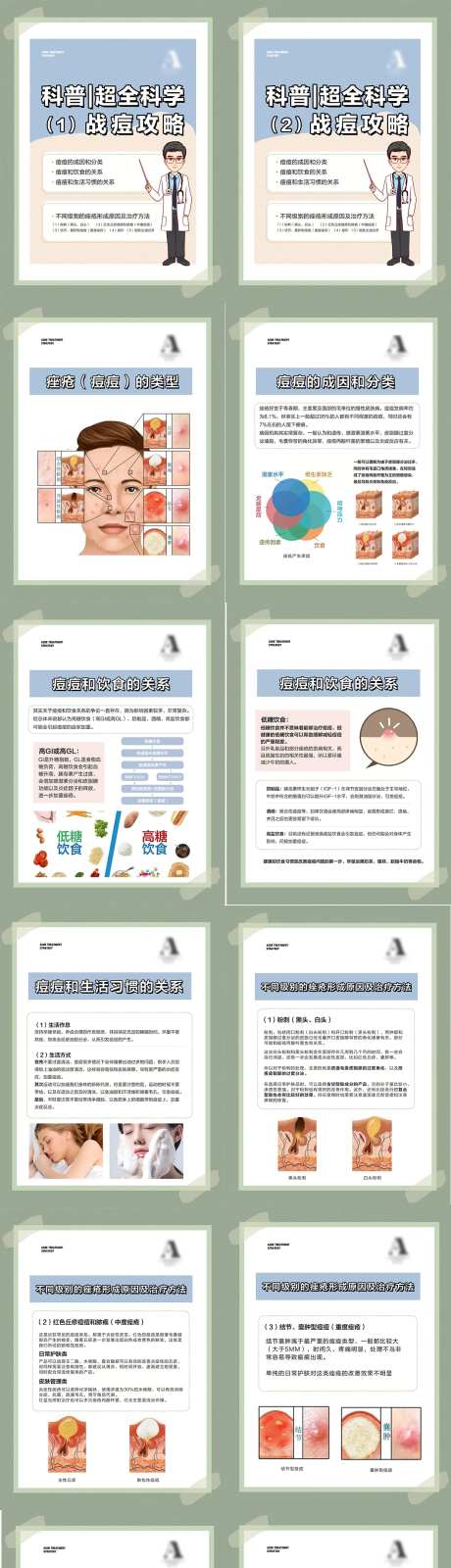 全面认识痘痘肌及修护攻略干货海报-采灵感-https://www.cailinggan.com/