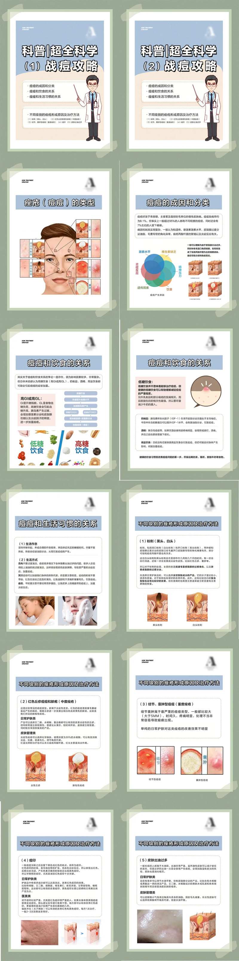 全面认识痘痘肌及修护攻略干货海报-采灵感-cailinggan.com
