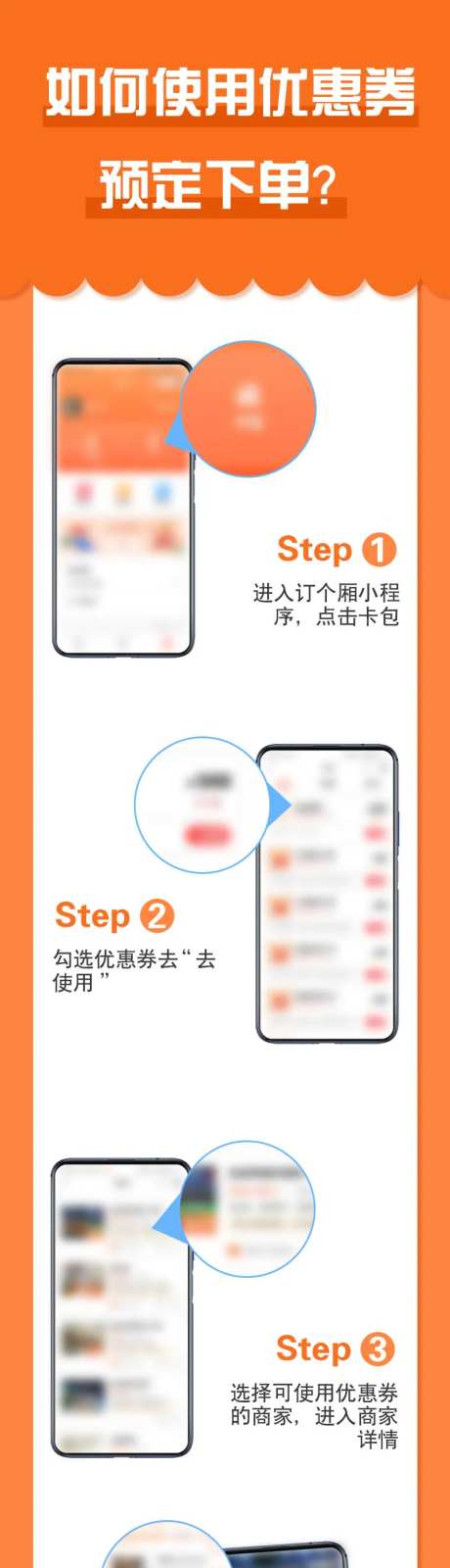 餐饮APP优惠券下单付款流程长图 -采灵感-https://www.cailinggan.com/