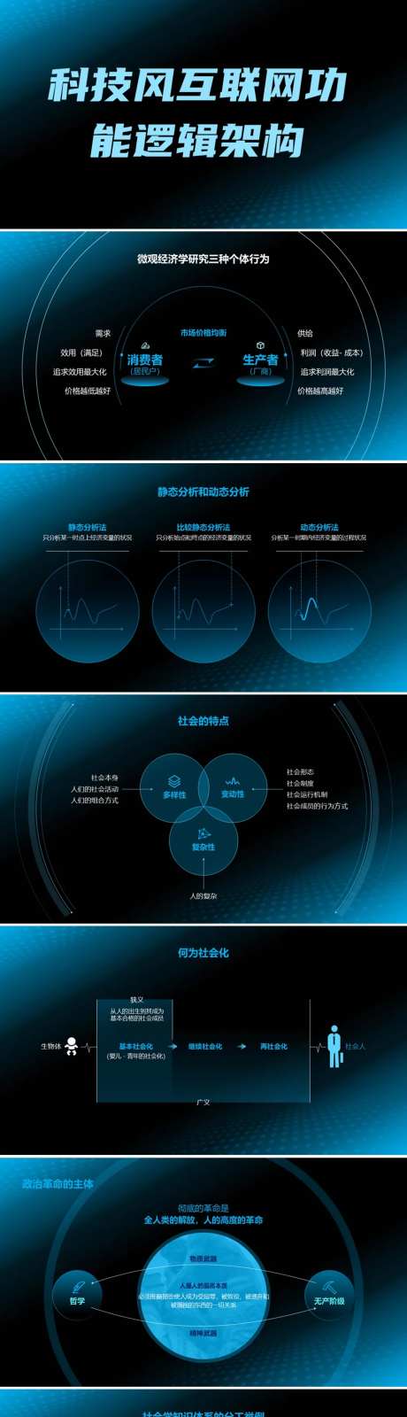 科技风互联网功能逻辑架构PPT-采灵感-https://www.cailinggan.com/