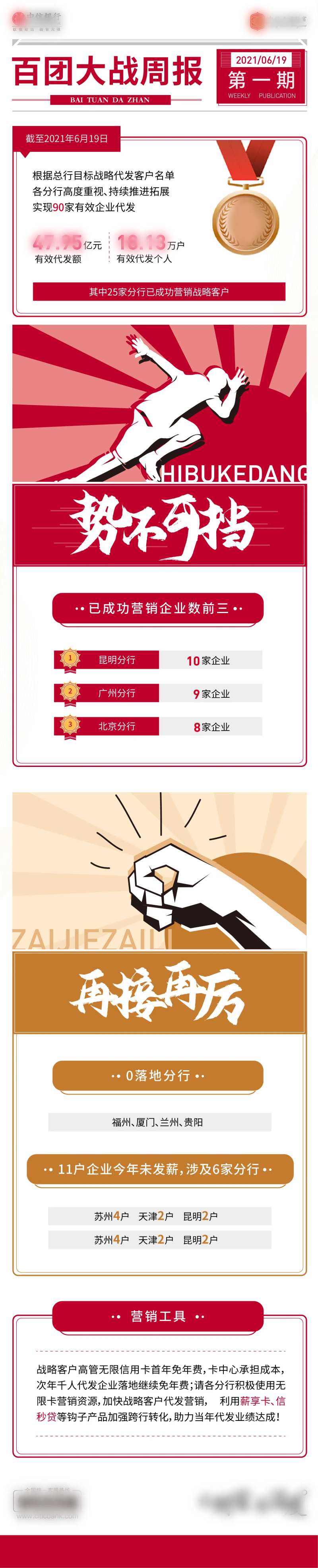 百团大战周报报刊形式长图-采灵感-cailinggan.com