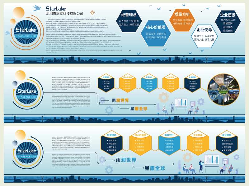 科技公司企业文化设计排版背景板-采灵感-cailinggan.com