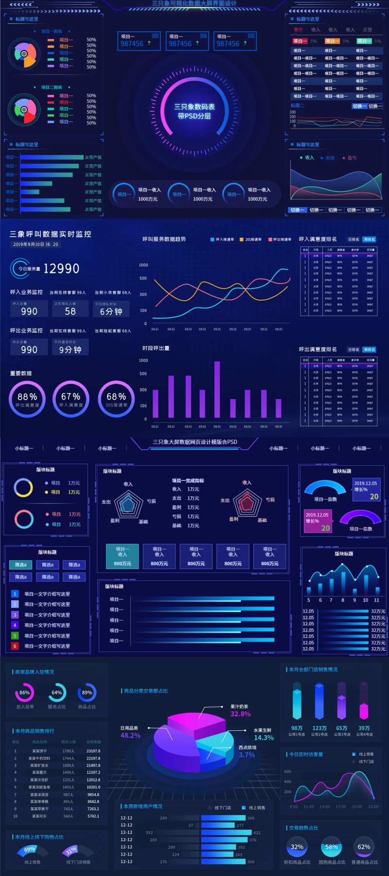 三只象大屏数据网页设计模版含软件UI-采灵感-cailinggan.com