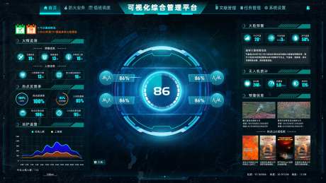 可视化大屏综合管理平台UI界面设计-采灵感-https://www.cailinggan.com/