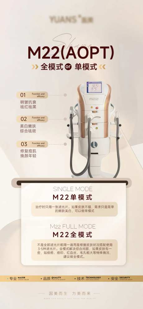 医美M22光子嫩肤科普-采灵感-https://www.cailinggan.com/