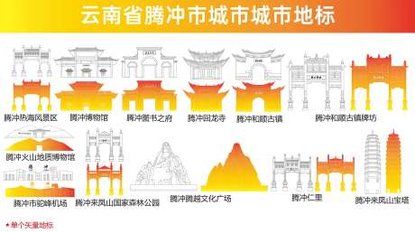 云南腾冲地标建筑剪影-采灵感-https://www.cailinggan.com/