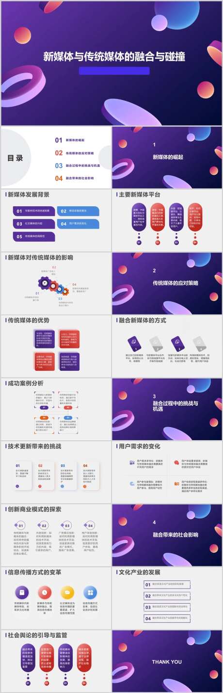新媒体与传统媒体的融合与碰撞PPT-采灵感-https://www.cailinggan.com/