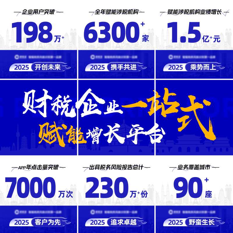 财税九宫格海报-采灵感-cailinggan.com