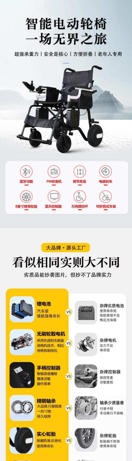 电动轮椅促销电商详情页-采灵感-https://www.cailinggan.com/