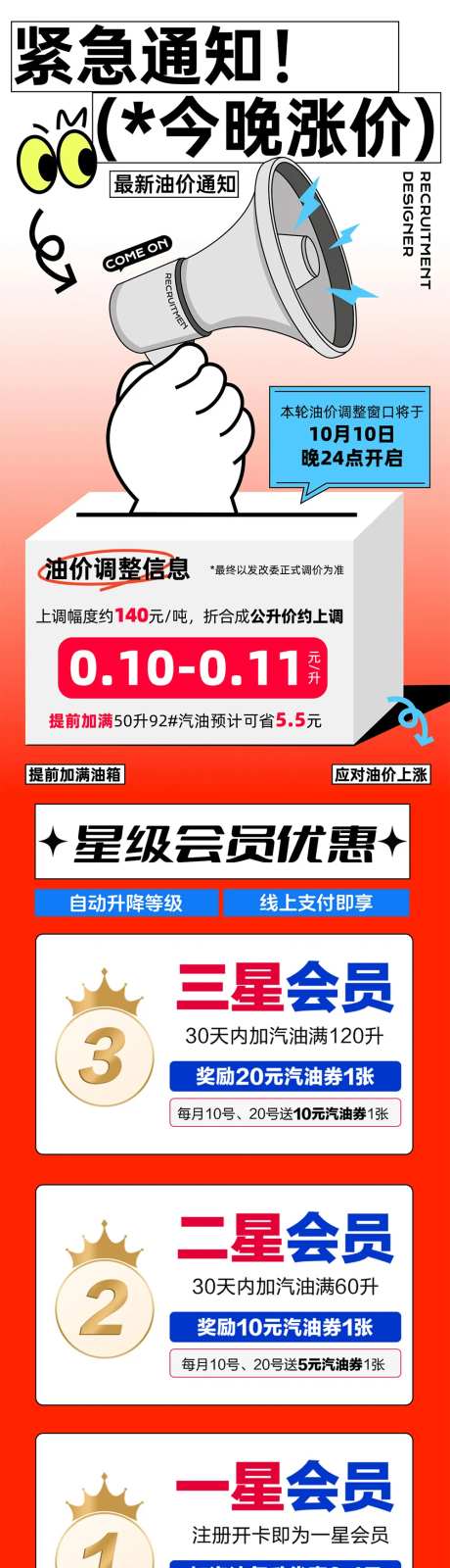 油价变动涨价长图-采灵感-https://www.cailinggan.com/