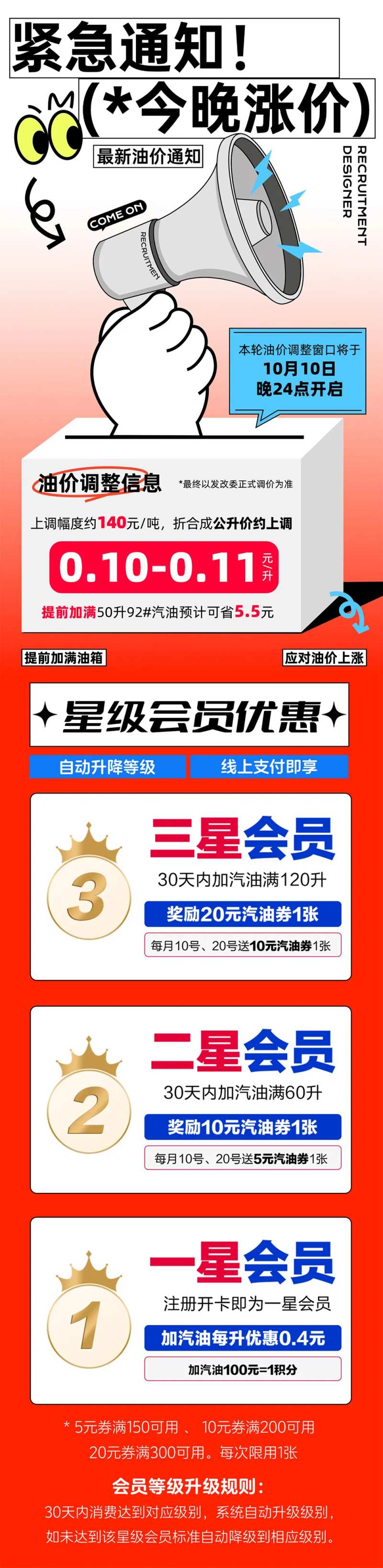 油价变动涨价长图-采灵感-cailinggan.com