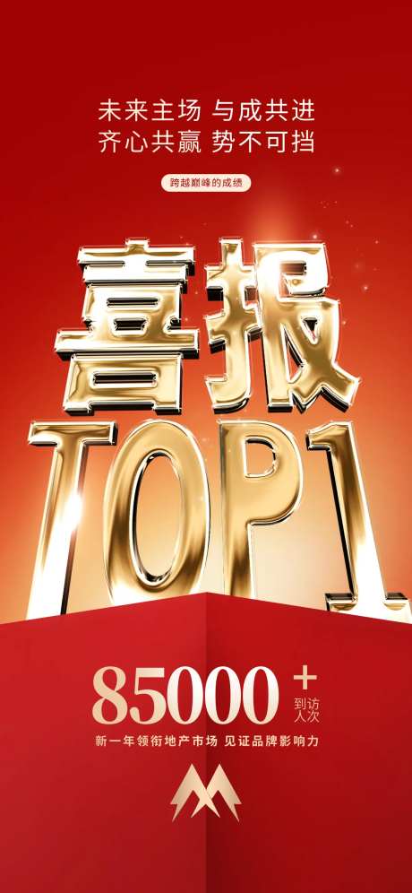 红色大气烫金销售业绩喜报贺报手机海报-采灵感-https://www.cailinggan.com/
