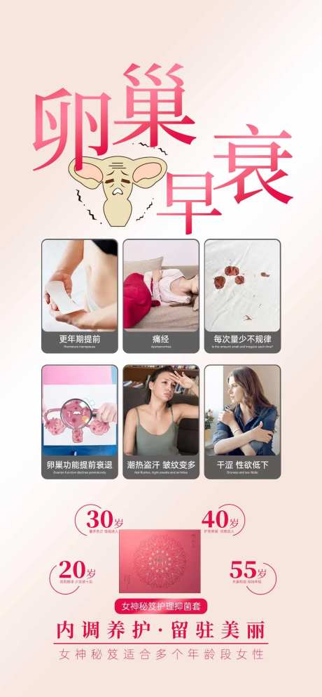 卵巢早衰科普海报-采灵感-https://www.cailinggan.com/