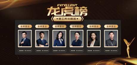 地产销售龙虎榜展板-采灵感-https://www.cailinggan.com/