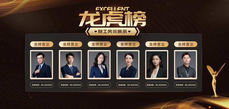 地产销售龙虎榜展板-采灵感-cailinggan.com