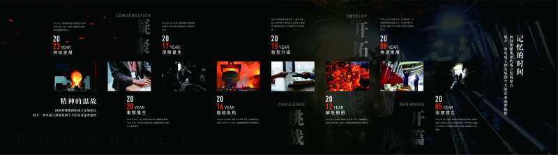 时间轴展板-采灵感-cailinggan.com