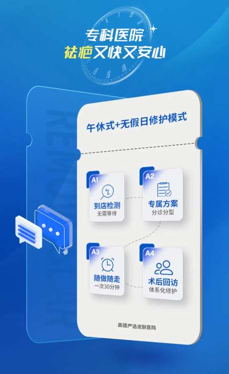 医院接诊步骤流程海报-采灵感-https://www.cailinggan.com/