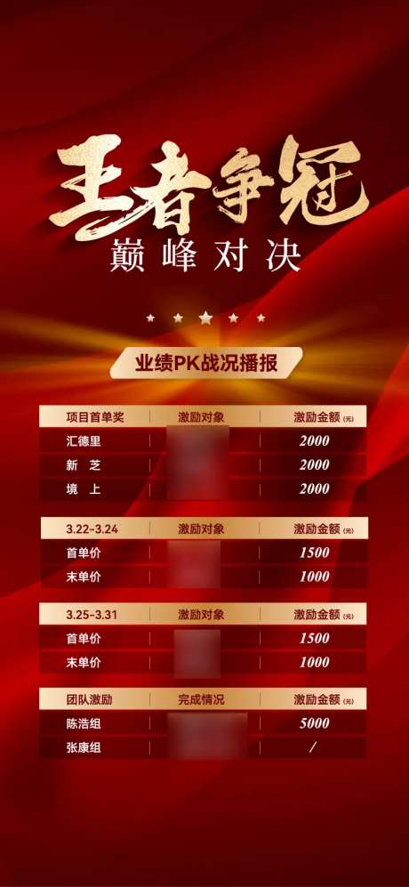 销冠pk海报-采灵感-https://www.cailinggan.com/