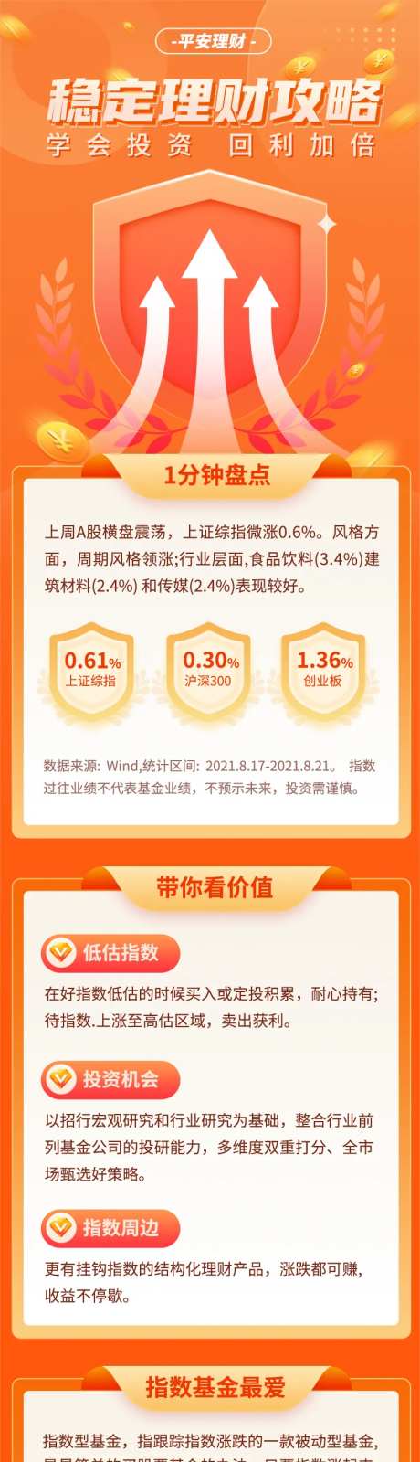 金融产品内容金融活动内容理财推荐-采灵感-https://www.cailinggan.com/