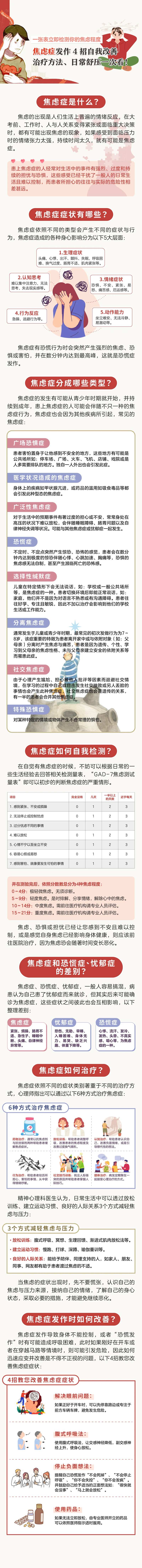 焦虑症发作4招自我改善长图海报-采灵感-cailinggan.com