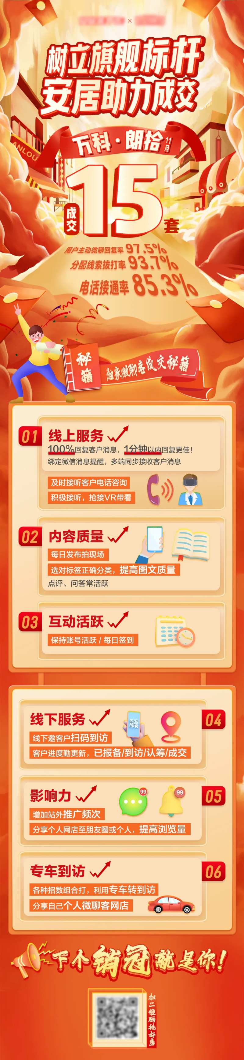房地产助力成交秘籍长图海报-采灵感-cailinggan.com