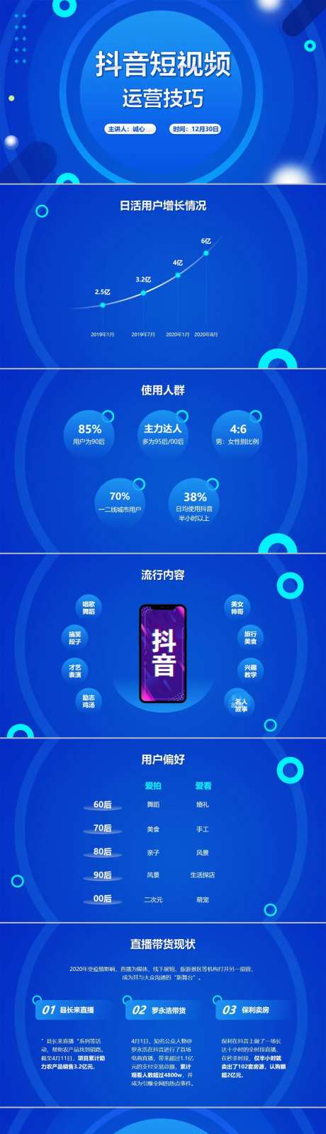 抖音短视频运营技巧-采灵感-https://www.cailinggan.com/