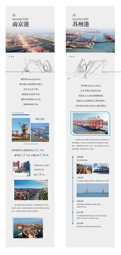 船舶历史宣传长图-采灵感-https://www.cailinggan.com/
