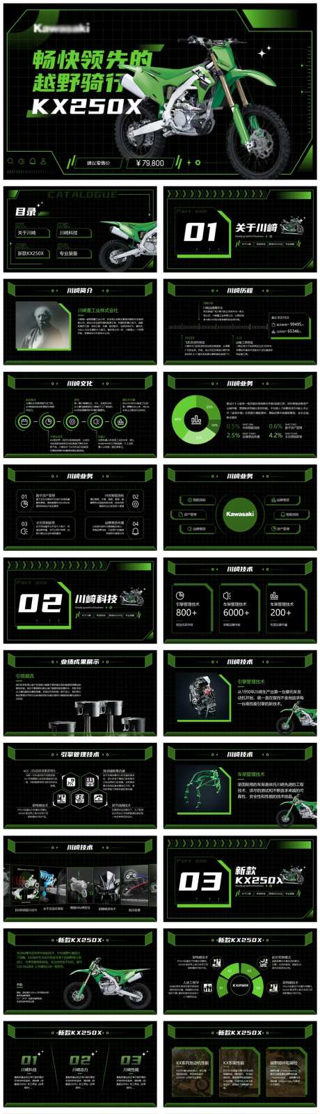 摩托车科技市场营销产品推荐PPT-采灵感-https://www.cailinggan.com/