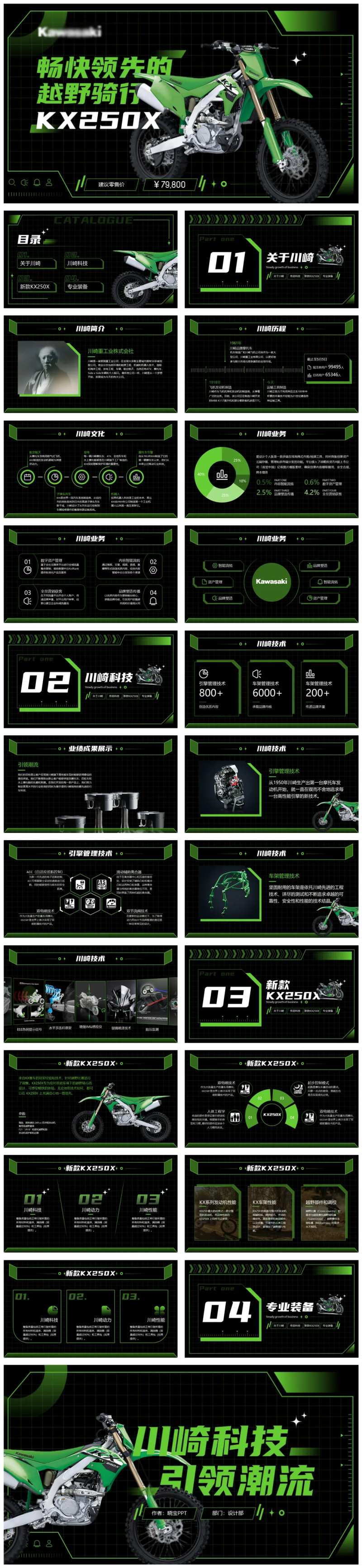 摩托车科技市场营销产品推荐PPT-采灵感-cailinggan.com