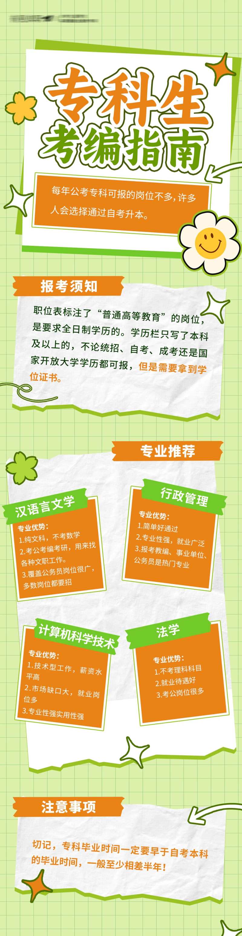 专科生考编指南长图-采灵感-cailinggan.com
