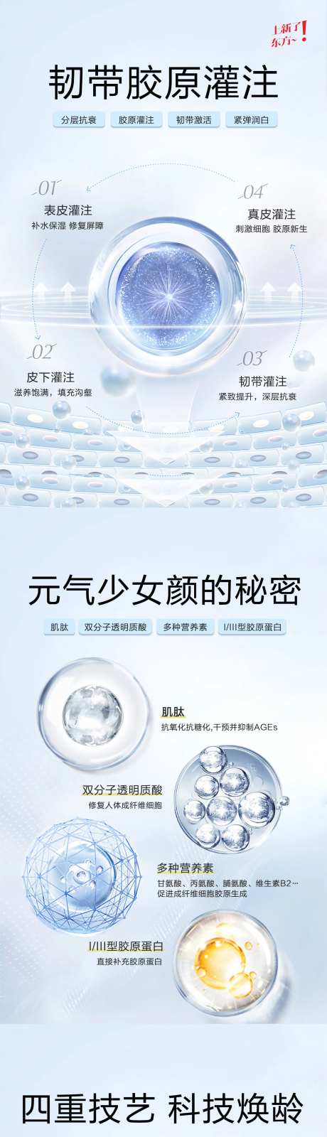 医美韧带胶原灌注长图海报-采灵感-https://www.cailinggan.com/