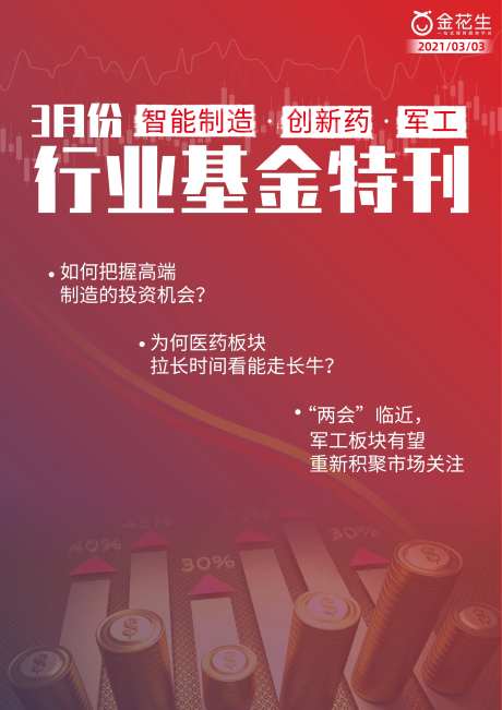 行业基金特刊海报-采灵感-https://www.cailinggan.com/
