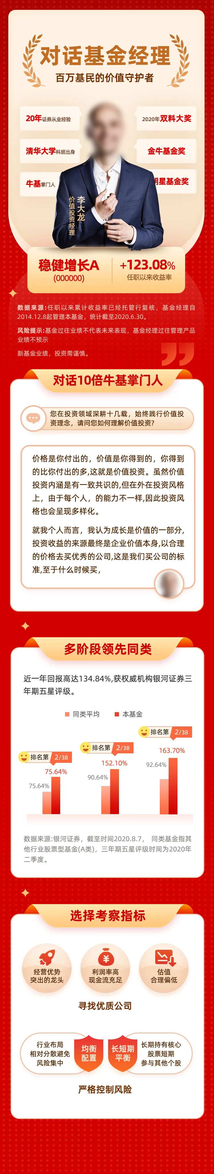 红色简洁金融理财长图-采灵感-cailinggan.com