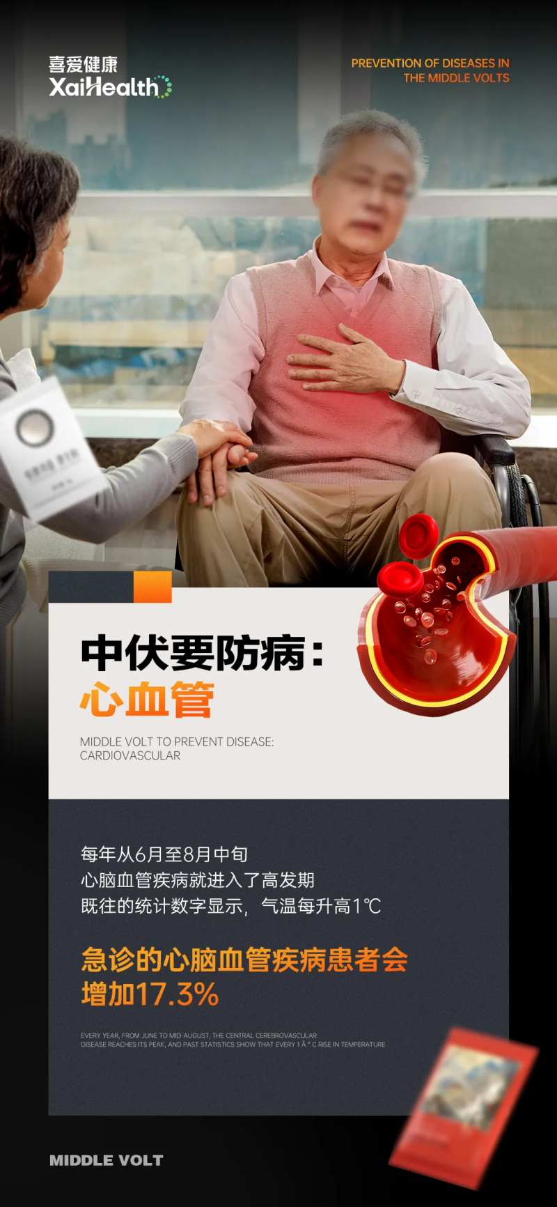 亚健康海报-采灵感-cailinggan.com