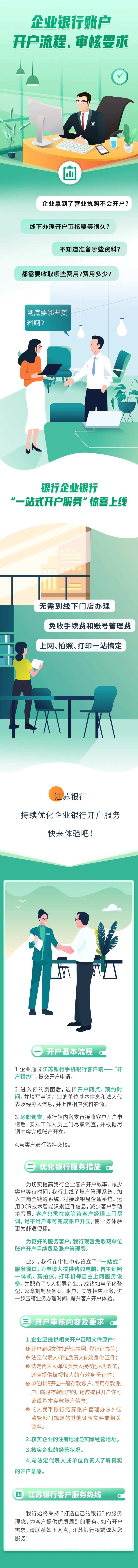 企业银行账户开户流程-采灵感-cailinggan.com