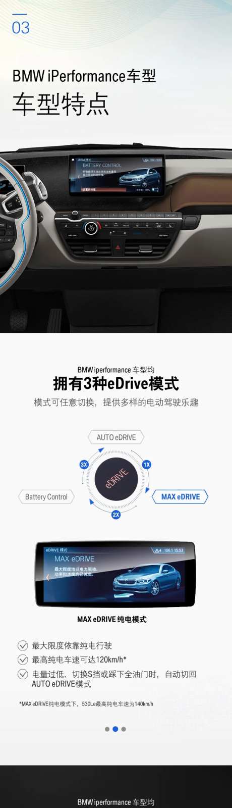 运动电动车款功能详情页-采灵感-https://www.cailinggan.com/