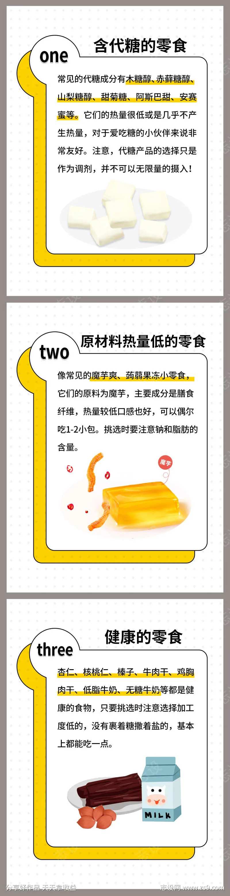 健康瘦身饮食-采灵感-cailinggan.com