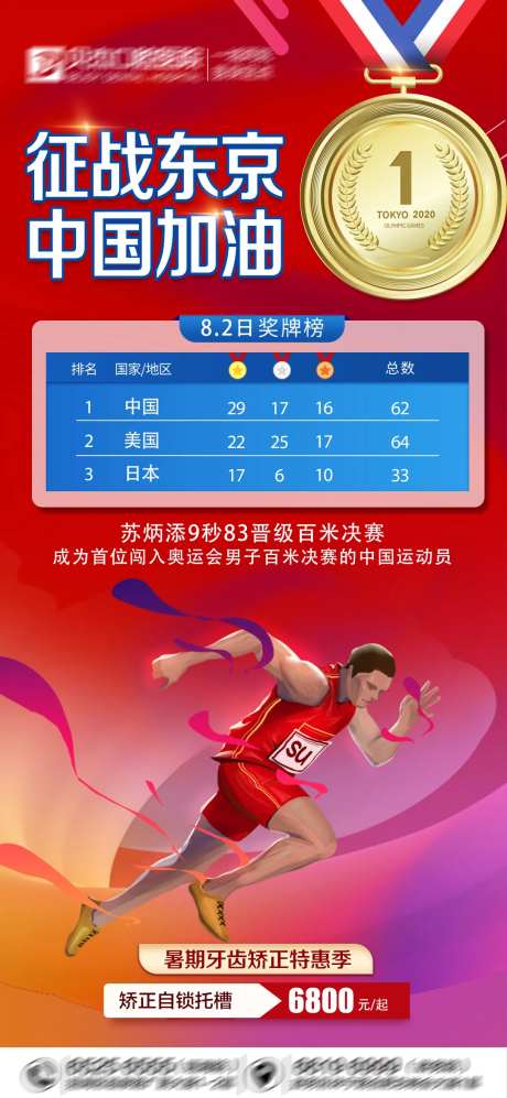 东京奥运会奖牌榜海报-采灵感-https://www.cailinggan.com/