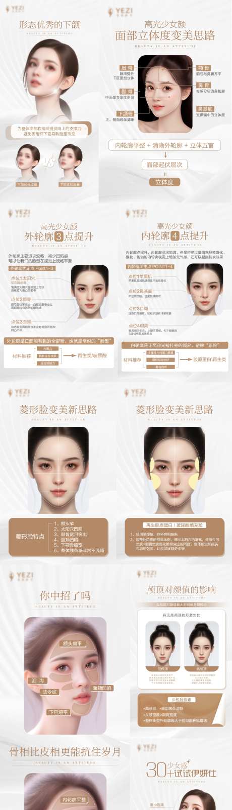 医美伊妍仕外轮廓内轮廓美学标准-采灵感-https://www.cailinggan.com/