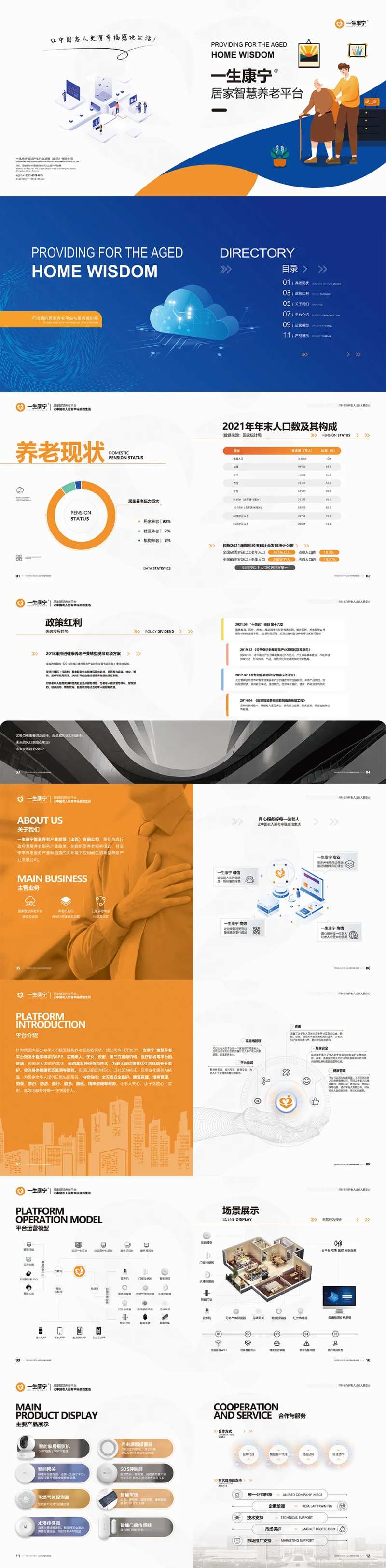 智慧居家养老画册-采灵感-cailinggan.com