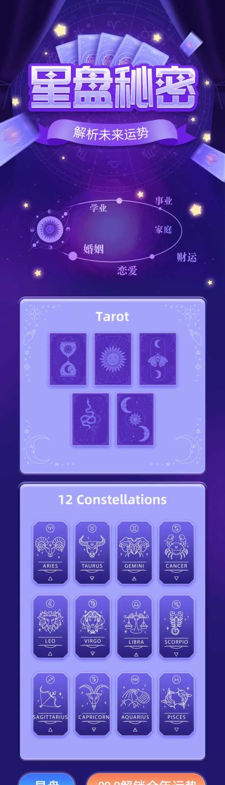 星座运势星盘秘密长图-采灵感-https://www.cailinggan.com/
