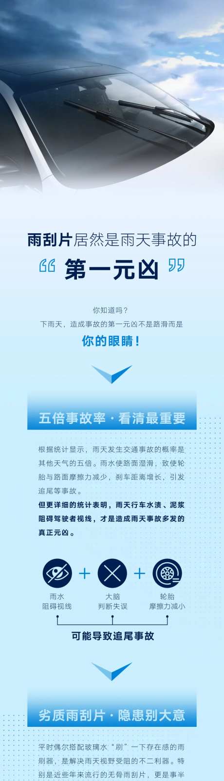 汽车售后雨刮说明长图-采灵感-https://www.cailinggan.com/